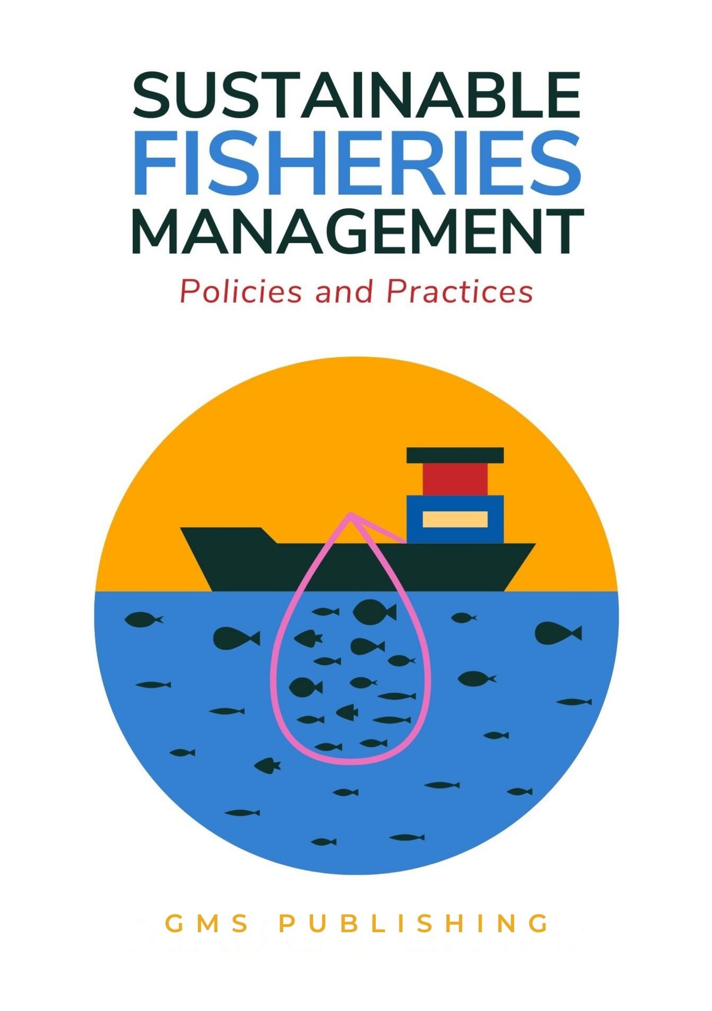 Sustainable fisheries management : policies and practices